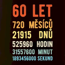 Narozeniny 60 přepočet času