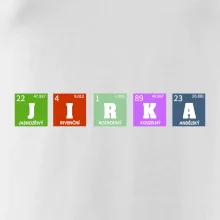 Periodická tabulka - jméno a vlastnosti (vlastní jméno)