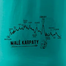 Profil Malé karpaty