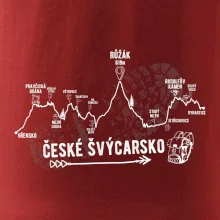 Profil České Švýcarsko