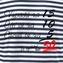 Vypadá, cítí se, chová se - 30 let