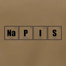 Vlastní nápis - periodická tabulka