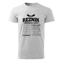 Hodinová mzda řezník