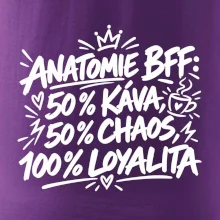 Anatomie BFF kofein a chaos