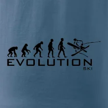 Evoluce lyžování Evoluce lyžování