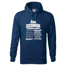 Hodinová mzda zedník