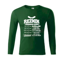 Hodinová mzda řezník