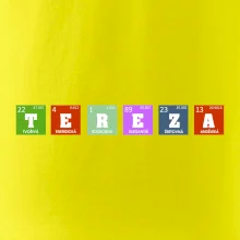 Periodická tabulka - jméno a vlastnosti (vlastní jméno)