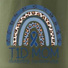 T1D MOM