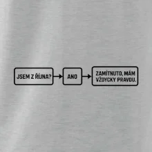 Jsem z října mám vždycky pravdu diagram