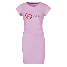 Německý ovčák ekg