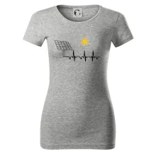 Ekg Fotovoltaická elektrárna