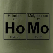 Homo - periodická tabulka