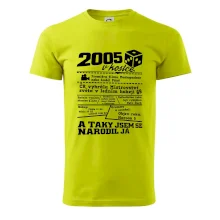 2005 v kostce