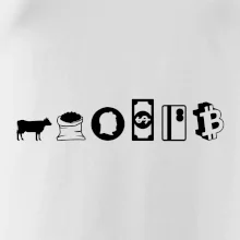 Evoluce peněz bitcoin