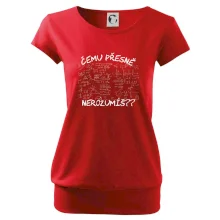 Čemu přesně nerozumíš - fyzika