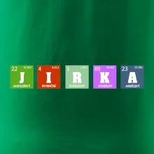 Periodická tabulka - jméno a vlastnosti (vlastní jméno)