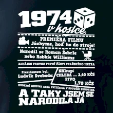 1974 v kostce 1974 v kostce