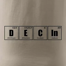 Periodická tabulka Děčín