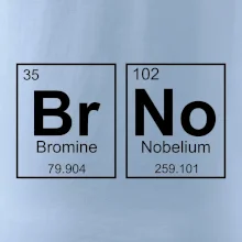 BRNO - periodická tabulka