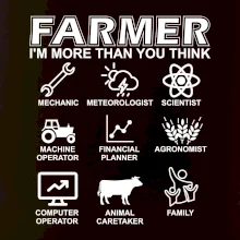 Farmer Symbols