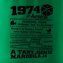 1974 v kostce 1974 v kostce
