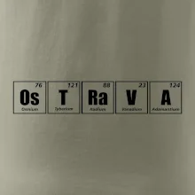 Periodická tabulka Ostrava