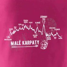Profil Malé karpaty