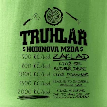 Hodinová mzda truhlář