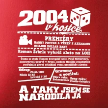 2004 v kostce