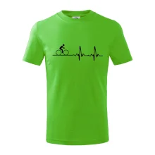 Cyklo ekg - kolo Cyklo ekg - kolo