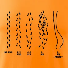 Cesta na pivo a domů