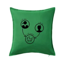 50% máma 50% táta = 100 perfektní