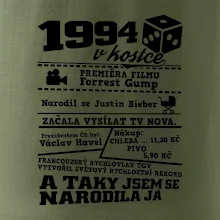 1994 v kostce 1994 v kostce