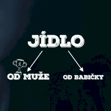 Rozdělení jídla