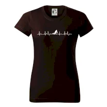 Lyžař EKG Lyžař EKG