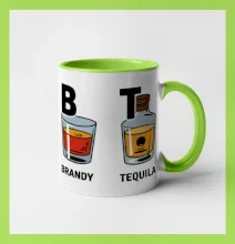 LGBT -  Likér, Gin, Brandy, Tequila