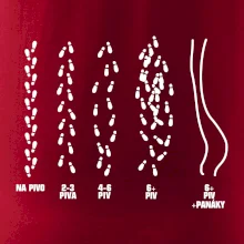 Cesta na pivo a domů