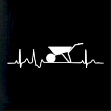 EKG kolečko EKG kolečko