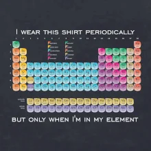 I wear this shirt periodically but only when I'm in my element I wear this shirt periodically but only when I'm in my element