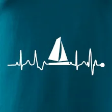 Plachtění EKG Plachtění EKG