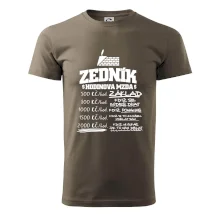 Hodinová mzda zedník