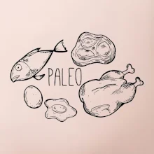 Paleo - kuře a ryba