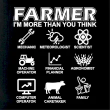 Farmer Symbols