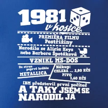 1981 v kostce