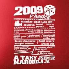 2009 v Kostce
