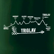 Profil Triglav  Bovec - Bohinjské jezero