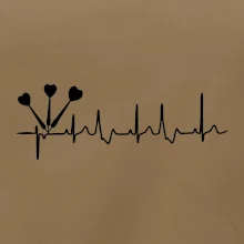 EKG šipky EKG šipky