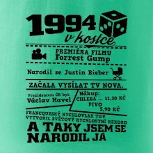 1994 v kostce