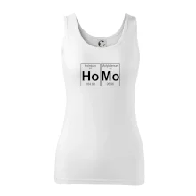 Homo - periodická tabulka